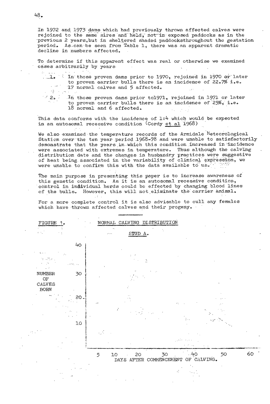1979 page 48
